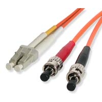 StarTech.com 2M MULTIMODE 62,5/125 DUPLEX L Image